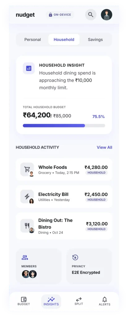 Household Spend Insights
